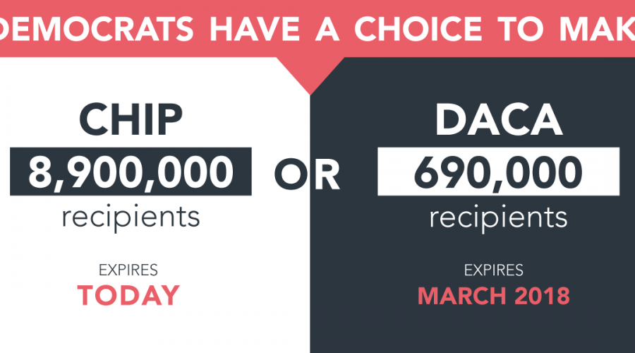 Republicans are Liars about Immigration, and We Don’t Push Back