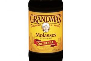 Painfully Slow 3SR Load Time is Improved