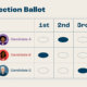 Ranked Choice Voting is a Fast and Easy Fix